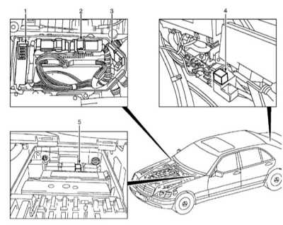  Система зажигания и управления двигателем Mercedes-Benz W220