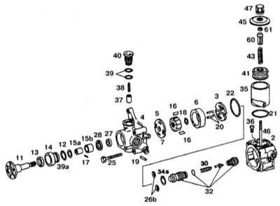  Разборка и сборка насоса усилителя рулевого управления Mercedes-Benz W220