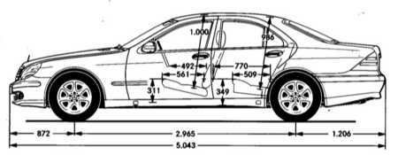  Руководство по эксплуатации Mercedes-Benz W220